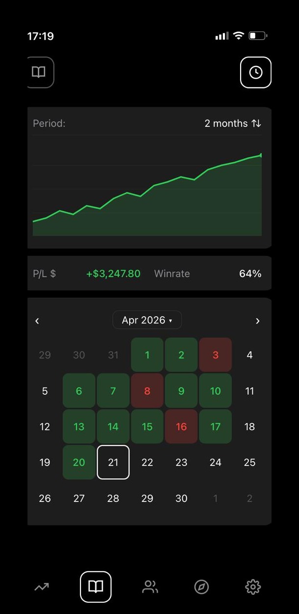 Trade Diary screen